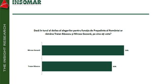 <font size=3>INSOMAR confirmă în premieră: </font><br /> Mircea Geoană e viitorul Preşedinte al României